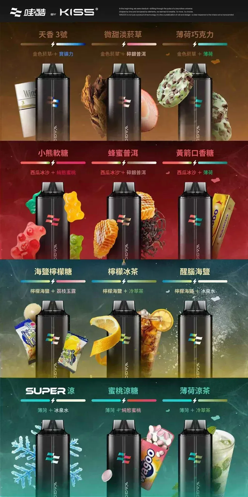 哇酷 Waku & KIS5 6500口雙芯拋棄式電子煙|自由混搭雙口味|台灣現貨(图2)